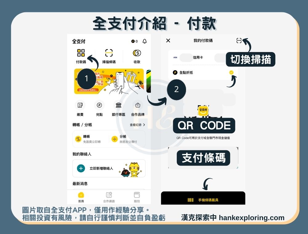 全支付是什麼？與全聯、PXPay的優惠差異？完整使用全攻略 - 新手理財的領路者