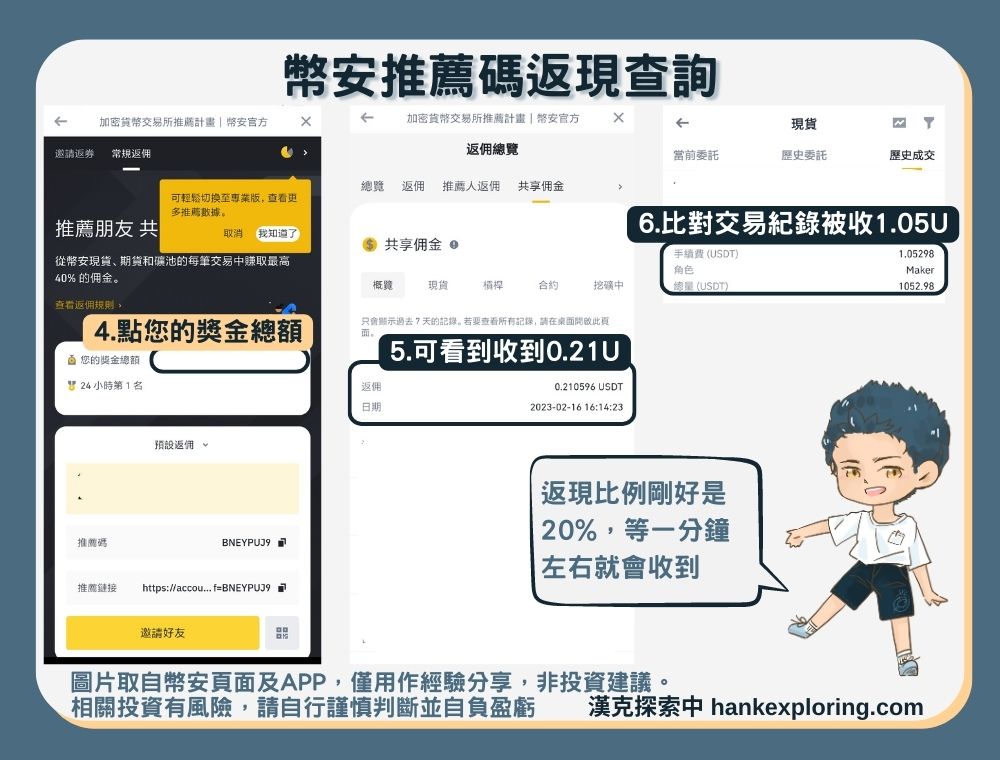 幣安邀請碼返現比對交易手續費