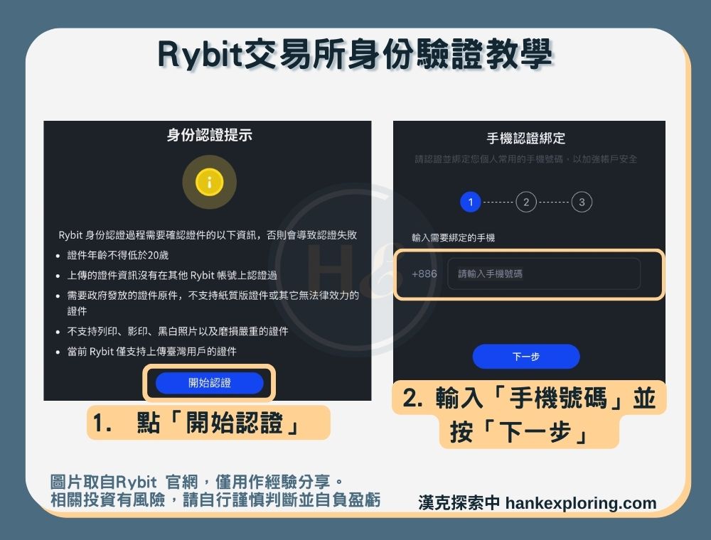 【Rybit交易所註冊】身份驗證教學：手機綁定step1