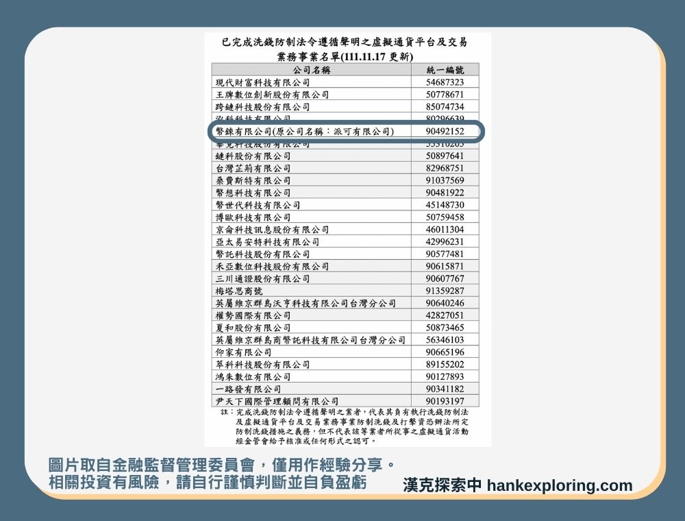 【Rybit交易所註冊】洗錢防制法監管名單