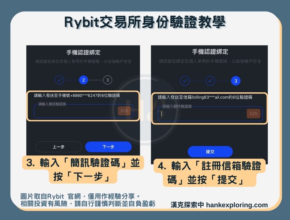 【Rybit交易所註冊】身份驗證教學：手機綁定step2&3