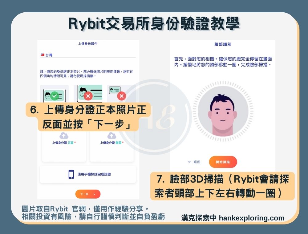【Rybit交易所註冊】身份驗證教學：上傳身分證件＆臉部3D掃描