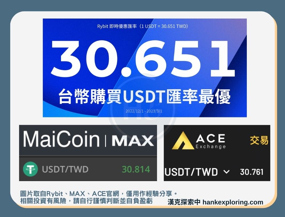 【Rybit交易所註冊】各交易所USDT/TWD比價