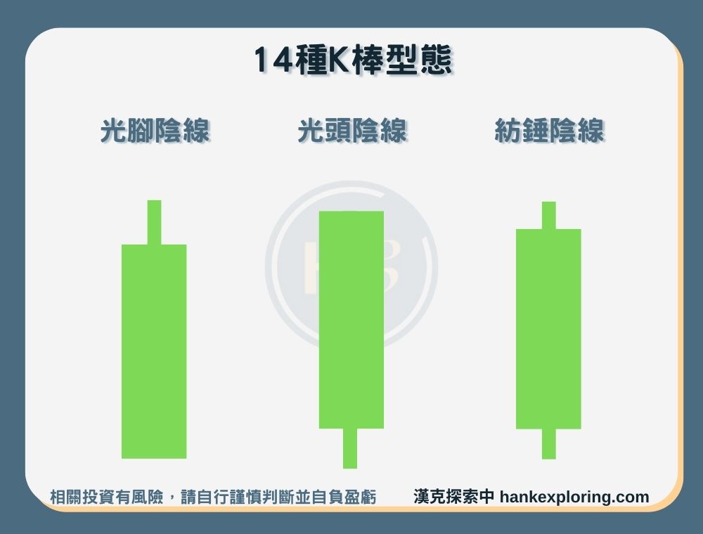 【K線】光腳陰線、光頭因線、紡錘陰線