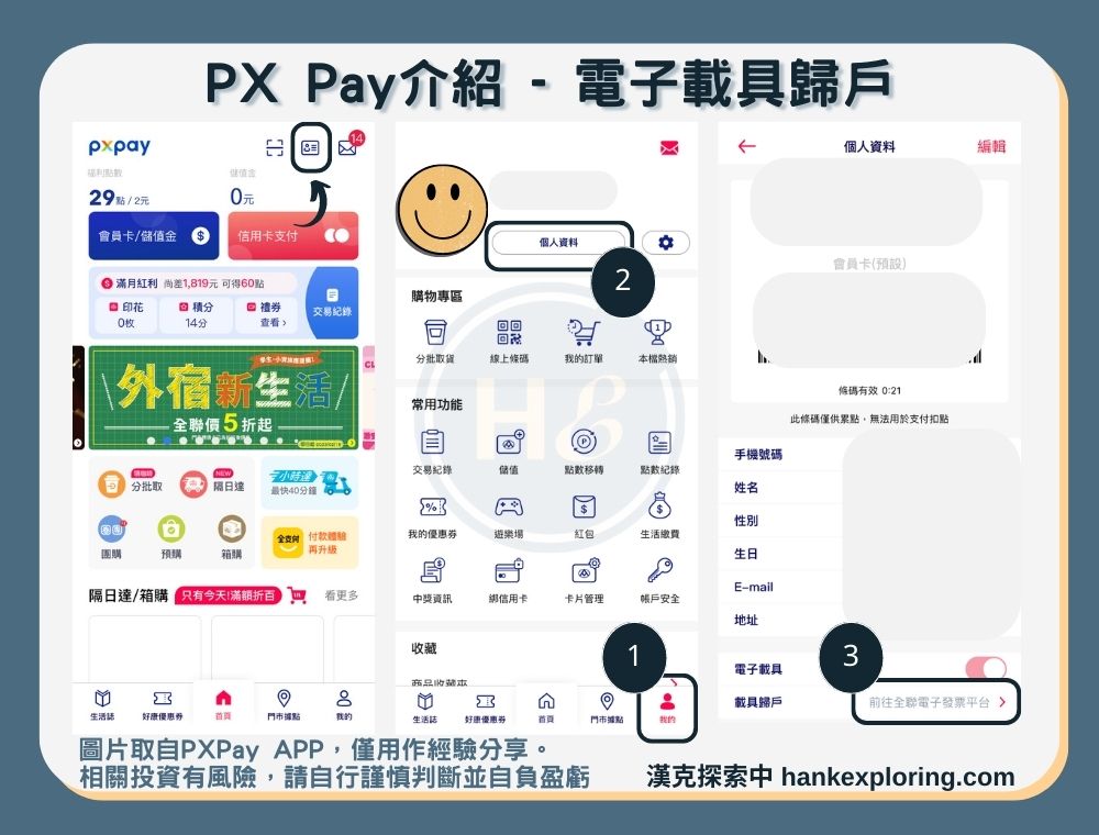 全聯PX Pay 是什麼？怎麼用？使用攻略及4大優缺點評價靠這篇 - 新手理財的領路者