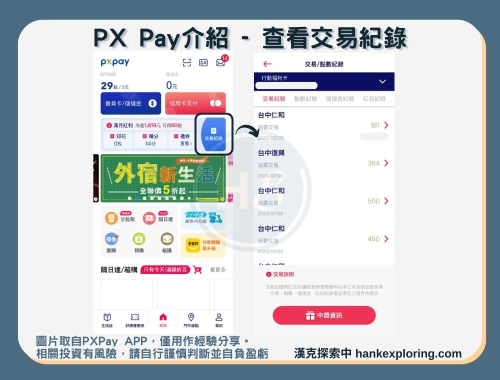 全聯PX Pay 是什麼？怎麼用？使用攻略及4大優缺點評價靠這篇 - 新手理財的領路者