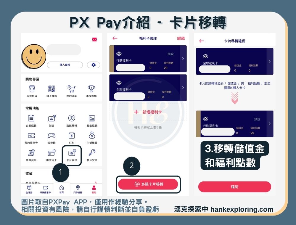 全聯PX Pay 是什麼？怎麼用？使用攻略及4大優缺點評價靠這篇 - 新手理財的領路者