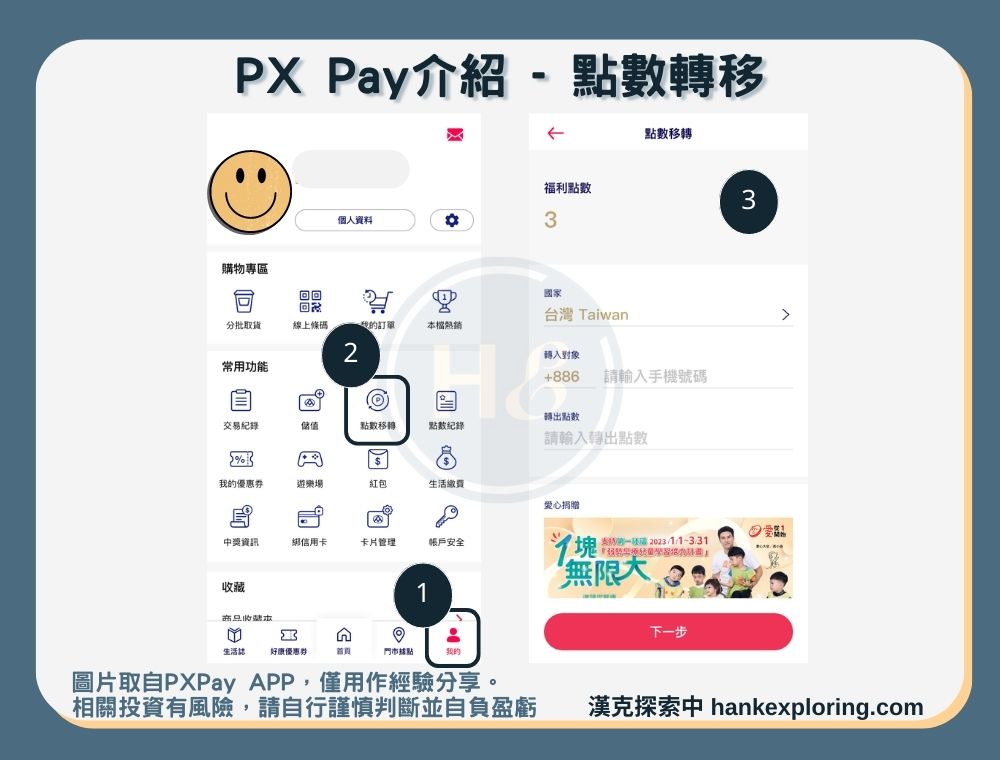 全聯PX Pay 是什麼？怎麼用？使用攻略及4大優缺點評價靠這篇 - 新手理財的領路者