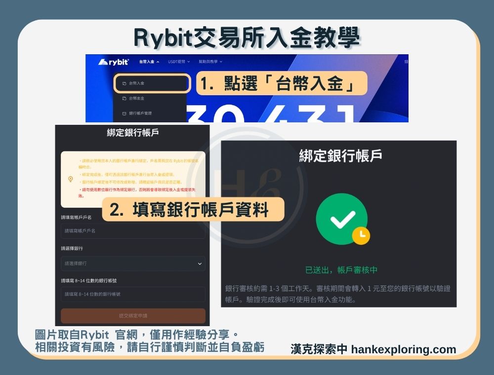 【Bybit入金教學】入金方法二：台幣入金