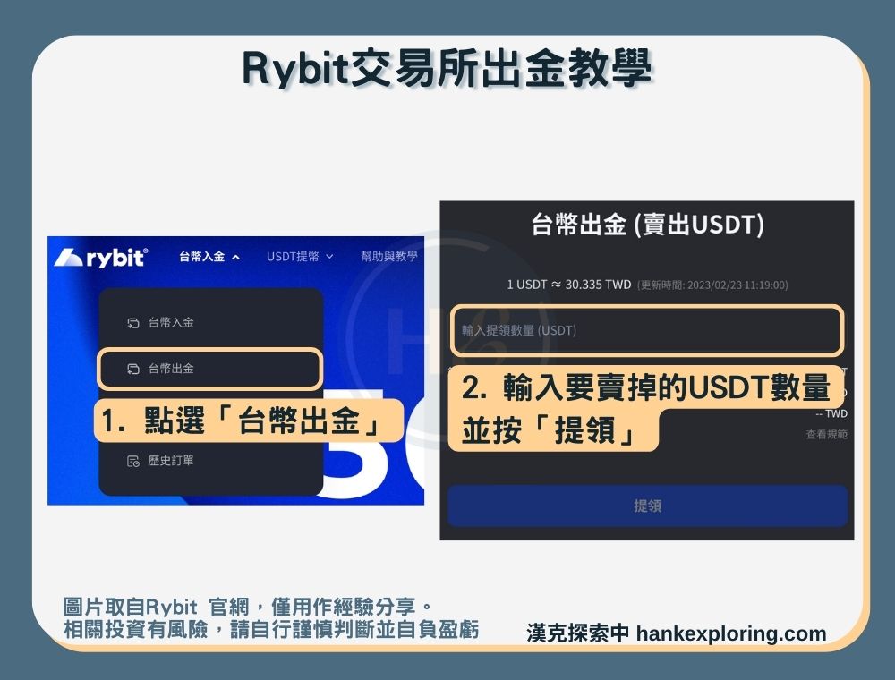 【Bybit出金教學】出金方法二：台幣出金