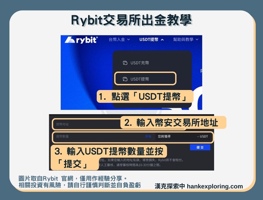 【Rybit出金教學】出金方法一：USDT轉帳