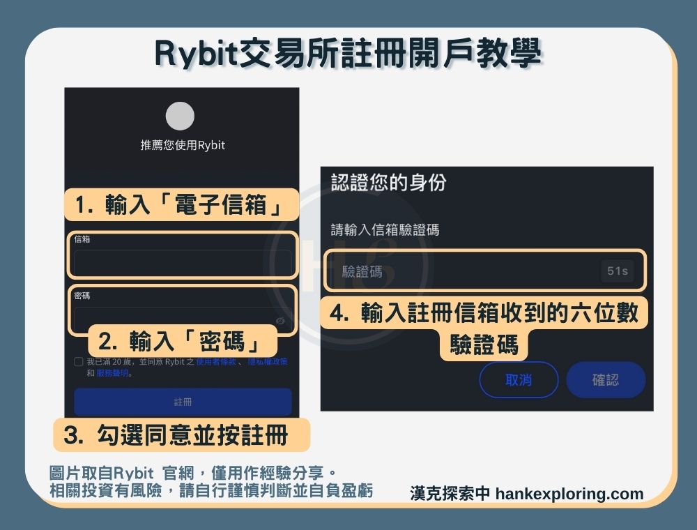 【Rybit交易所註冊】開戶教學：帳號密碼填寫