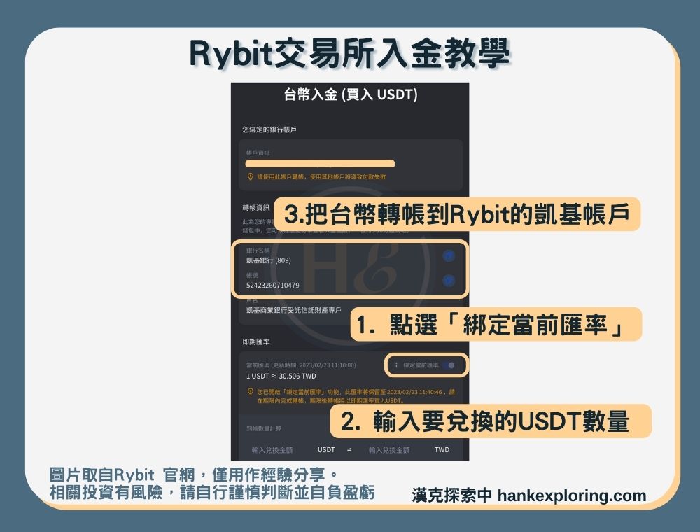 【Rybit入金教學】入金方法二：台幣入金