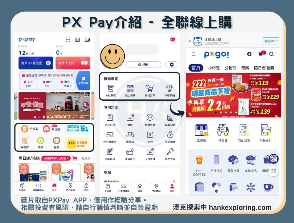 【PX Pay】全聯線上購