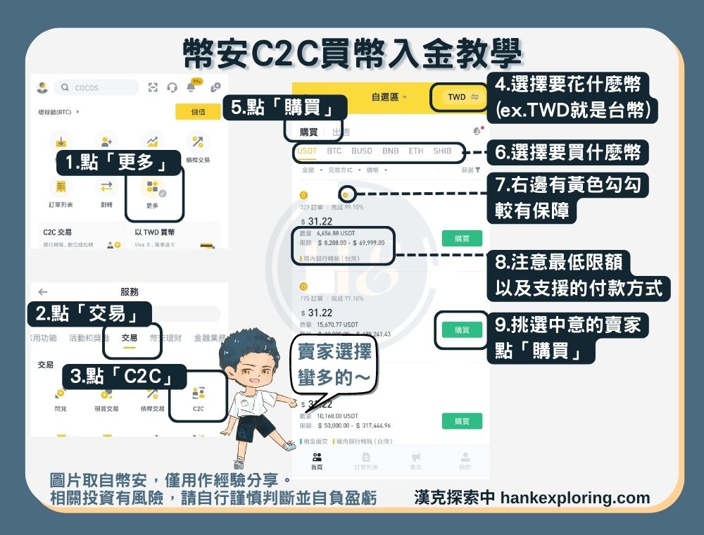 幣安C2C買幣入金教學：進入交易界面