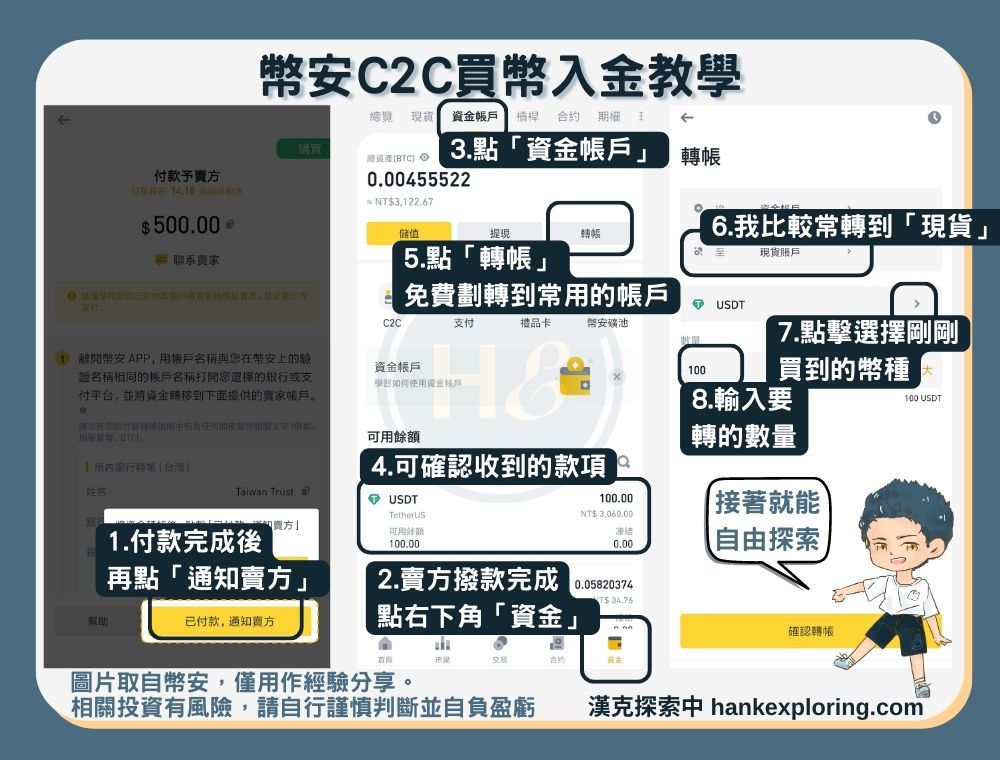 幣安C2C買幣入金教學：將資金轉移到其他帳戶