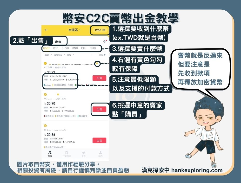 幣安C2C賣幣出金教學