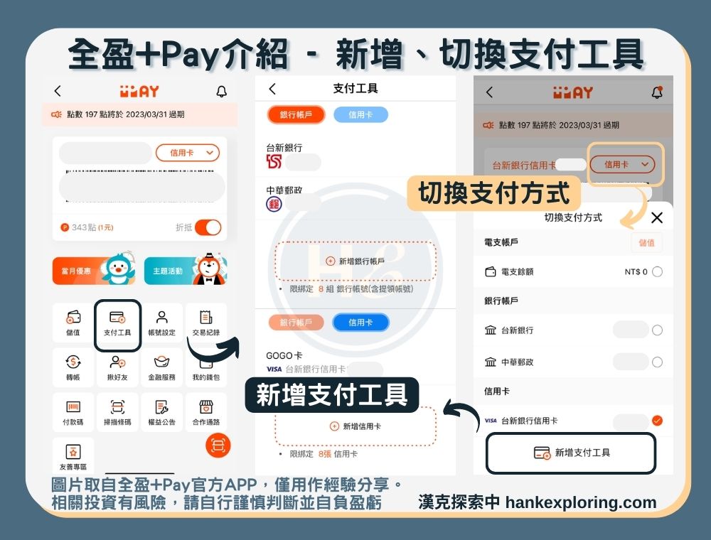 全盈+Pay是什麼？如何拿來支付？使用2攻略及4評價看這篇！ - 新手理財的領路者