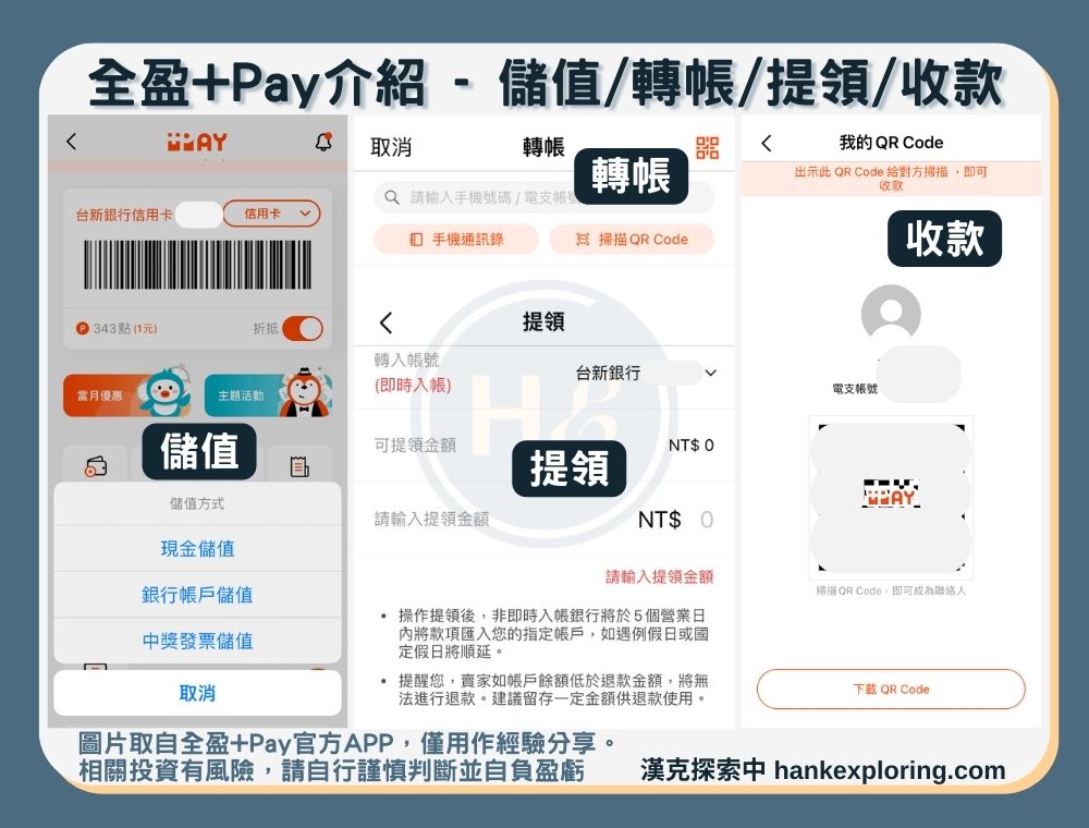 全盈+Pay是什麼？如何拿來支付？使用2攻略及4評價看這篇！ - 新手理財的領路者
