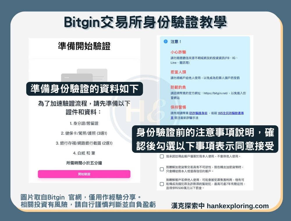 【Bitgin交易所註冊】身份驗證教學：資料準備與注意事項說明