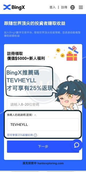 BingX推薦碼優惠確認