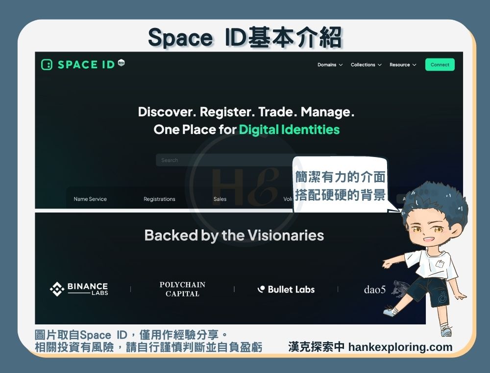 Space ID基本介紹