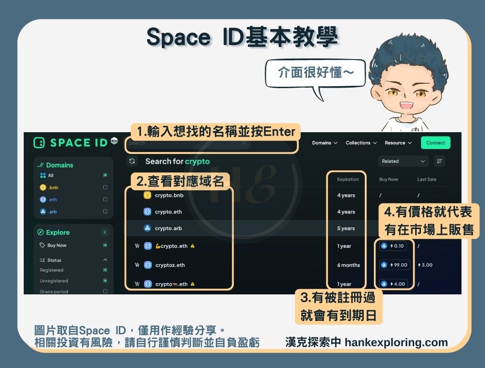 Space ID搜尋域名