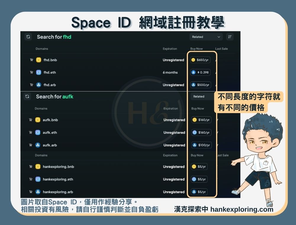 Space ID域名註冊教學：尋找想要的網域