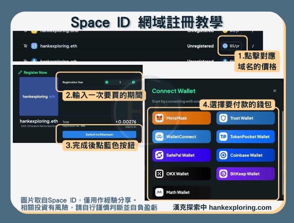 Space ID域名註冊教學：輸入要購買的時間並連接錢包