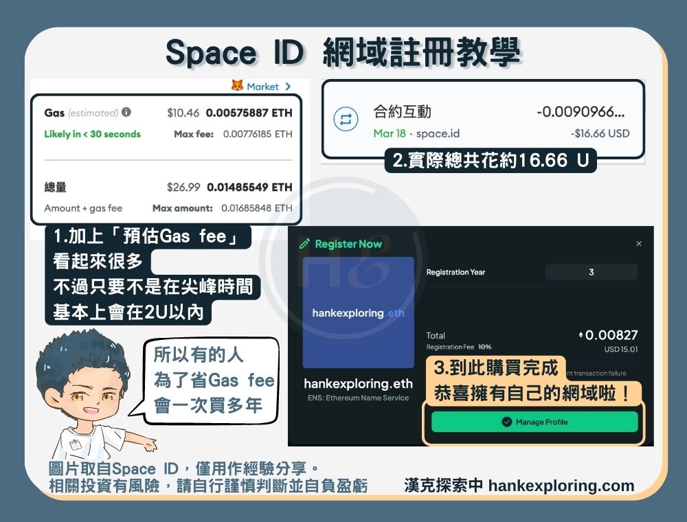 Space ID域名註冊教學：正式付款並取得域名