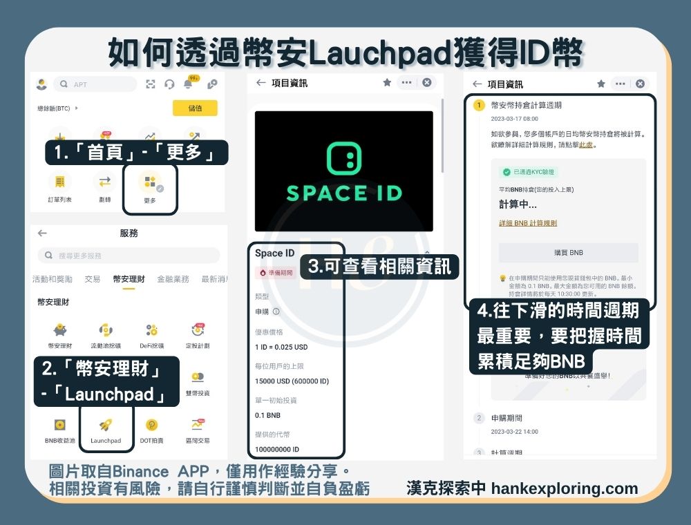 如何透過幣安Launchpad獲得ID幣