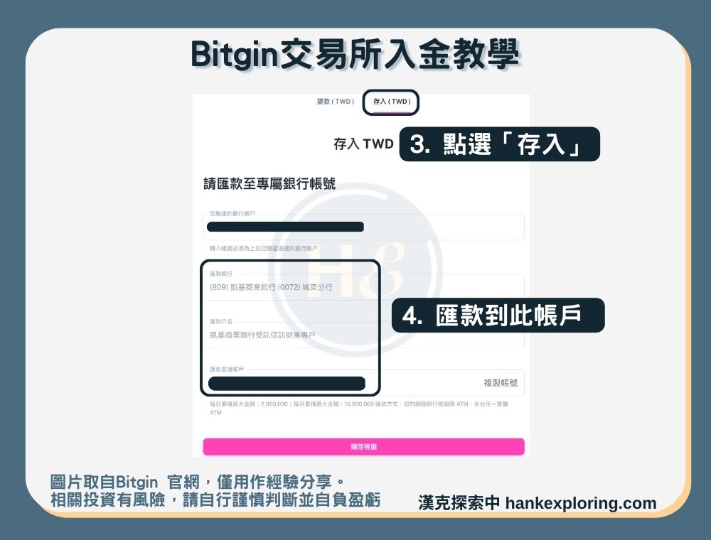 【Bitgin入金教學】入金方法二：台幣入金