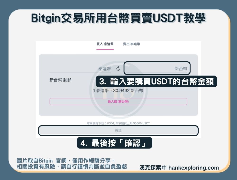 【Bitgin用台幣買賣USDT教學】用台幣購買USDT