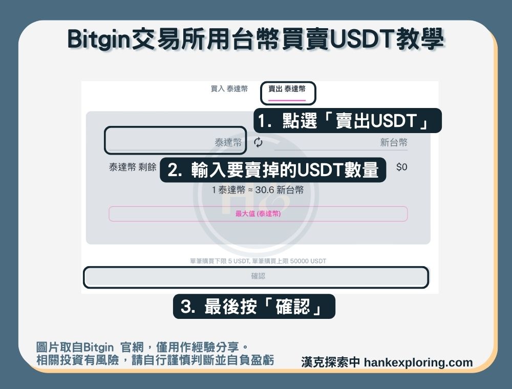 【Bitgin用台幣買賣USDT教學】賣掉USDT換回台幣