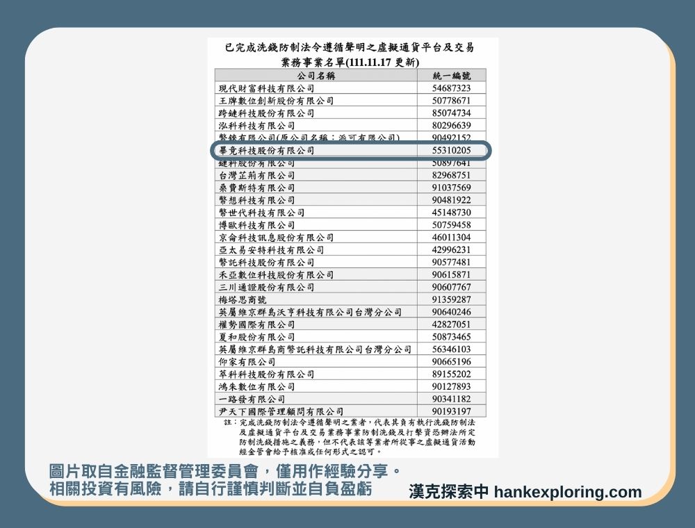 【Bitgin交易所註冊】洗錢防制法監管名單