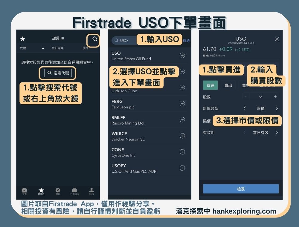 【USO是什麼】Firstrade 下單畫面