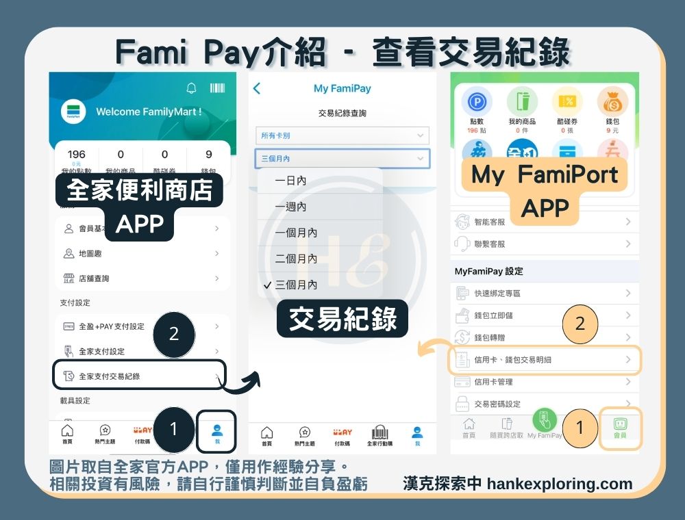 【Fami Pay】交易紀錄