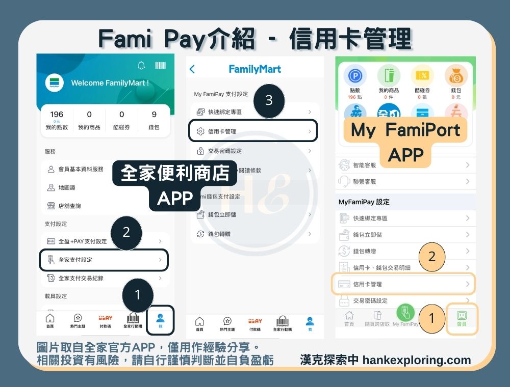 【Fami Pay】信用卡管理