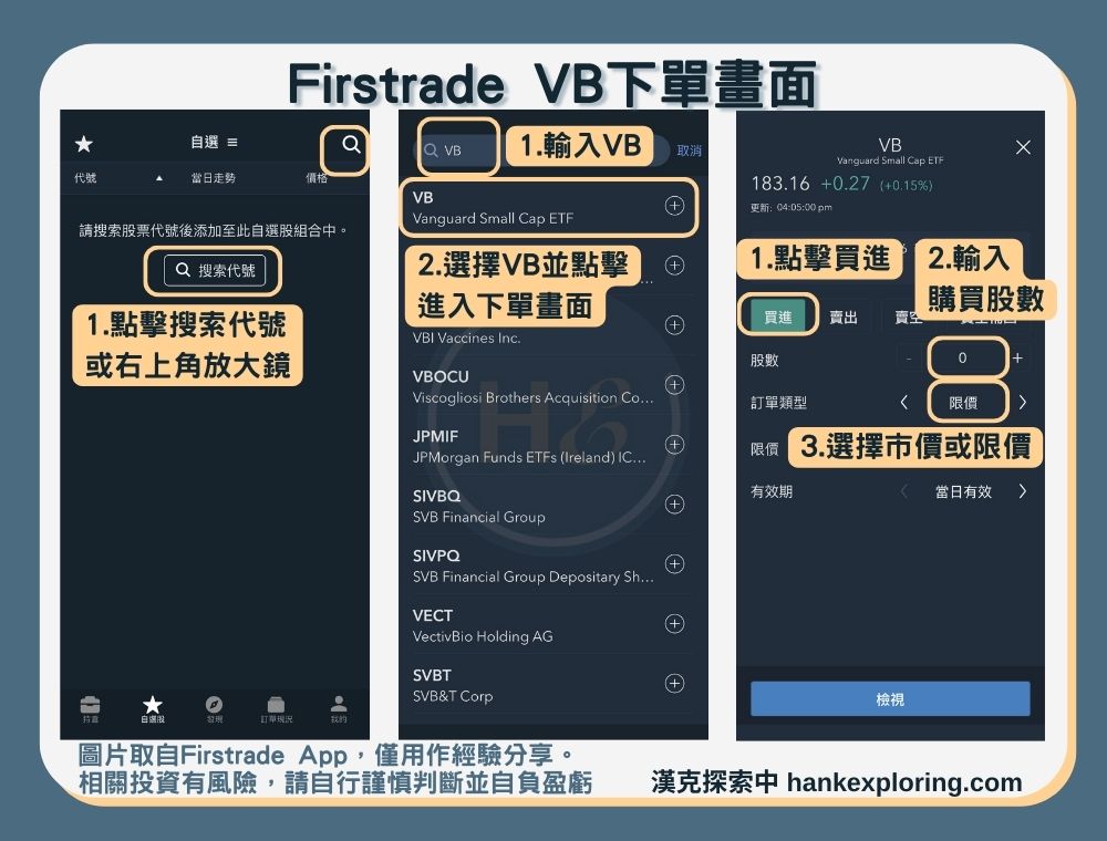 【VB是什麼】Firstrade 下單畫面