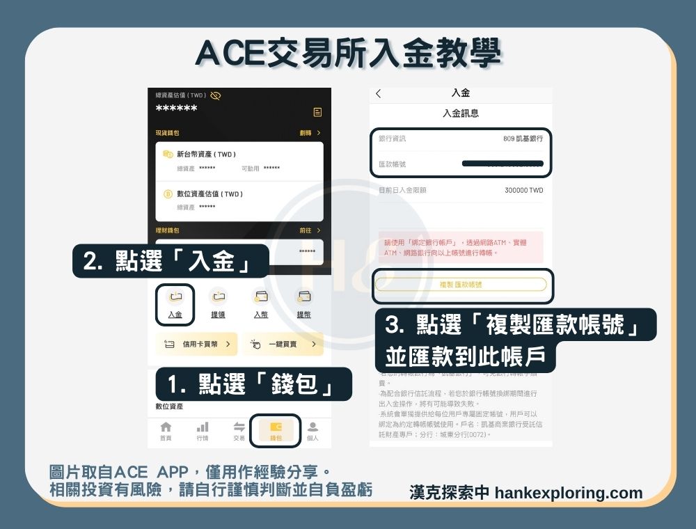 【ACE入金教學】入金方法二：台幣入金