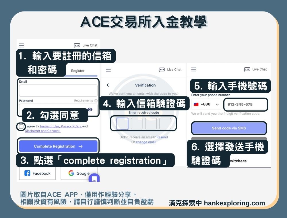 【ACE入金教學】入金方法三：信用卡買幣-註冊畫面