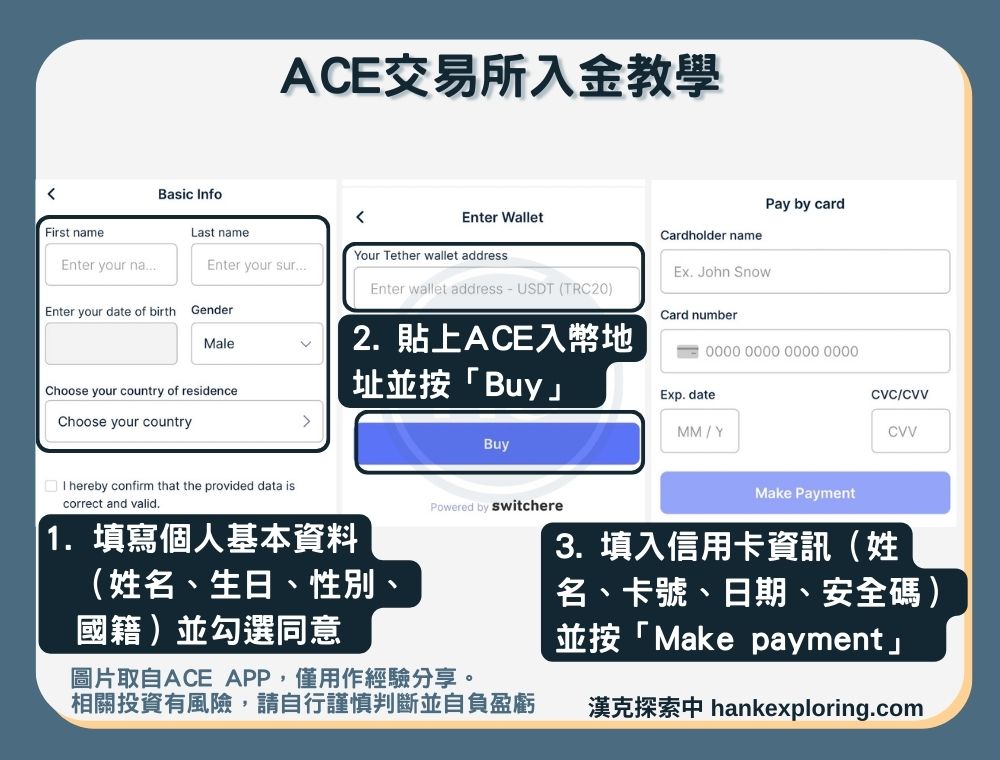 【ACE入金教學】入金方法三：信用卡買幣-購買畫面
