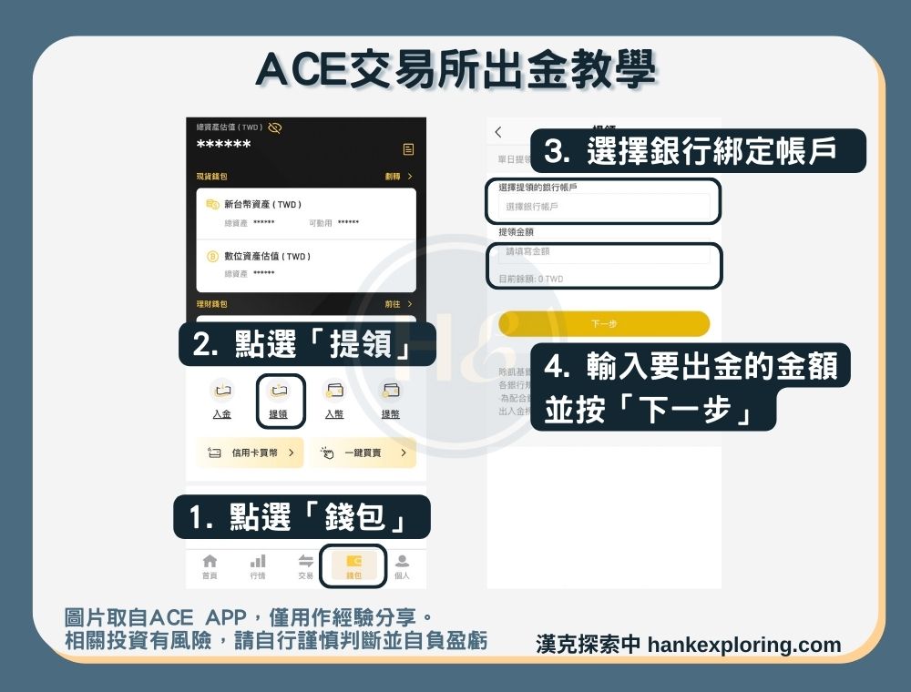 【ACE出金教學】出金方法二：台幣出金