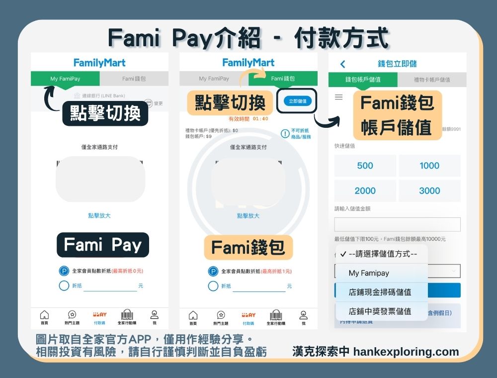 【Fami Pay】付款儲值