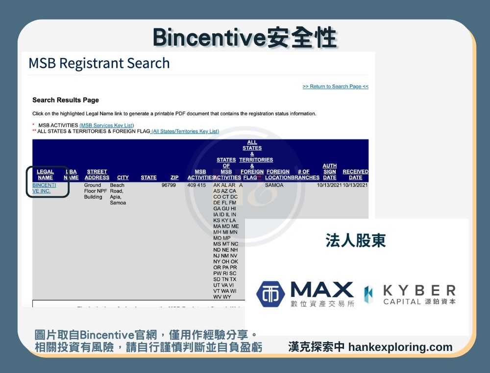 Bincentive.安全性分析