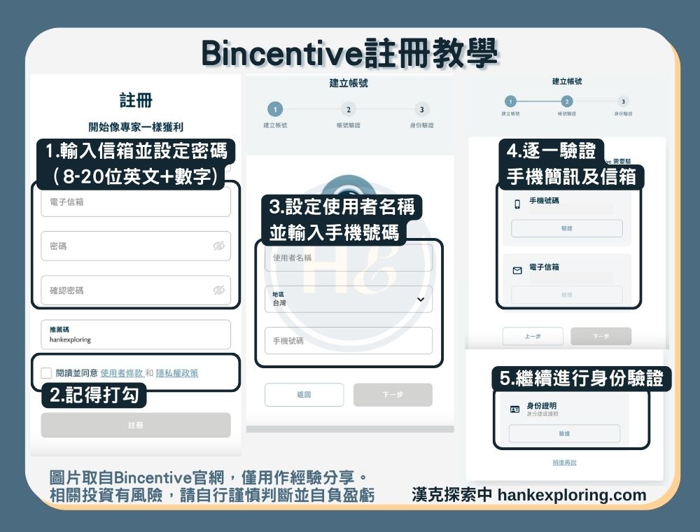 Bincentive註冊教學