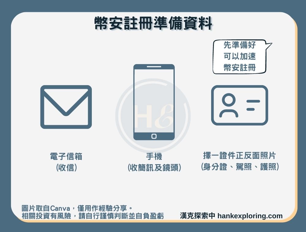 幣安註冊準備資料