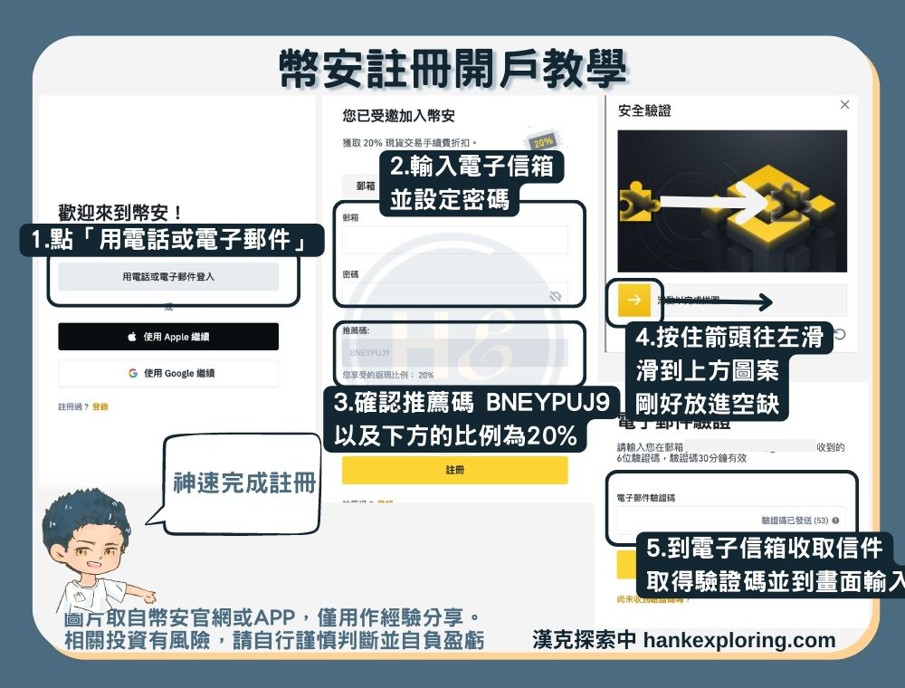 幣安註冊開戶教學