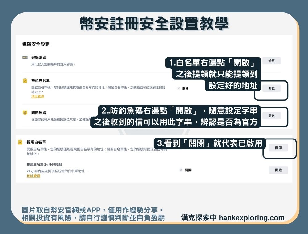 幣安註冊安全設置教學：白名單及防釣魚碼