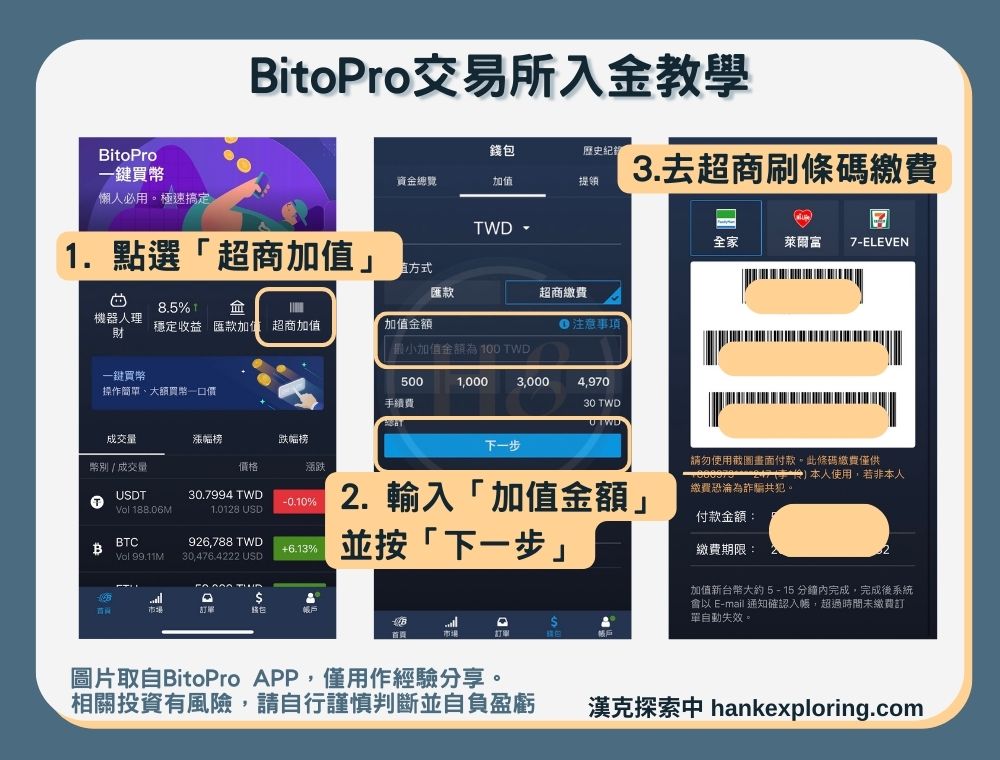 【BitoPro入金教學】入金方法三：台幣入金（超商繳費）